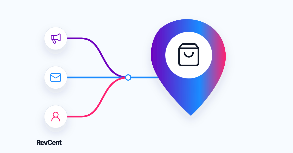 Advertising, email and affiliate paths converge on a large purchase location marker