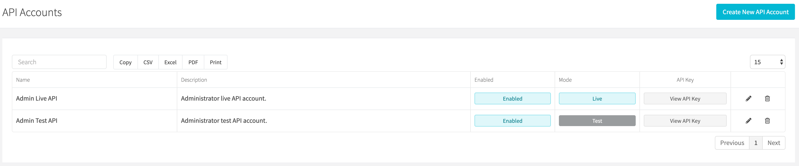 All API Accounts