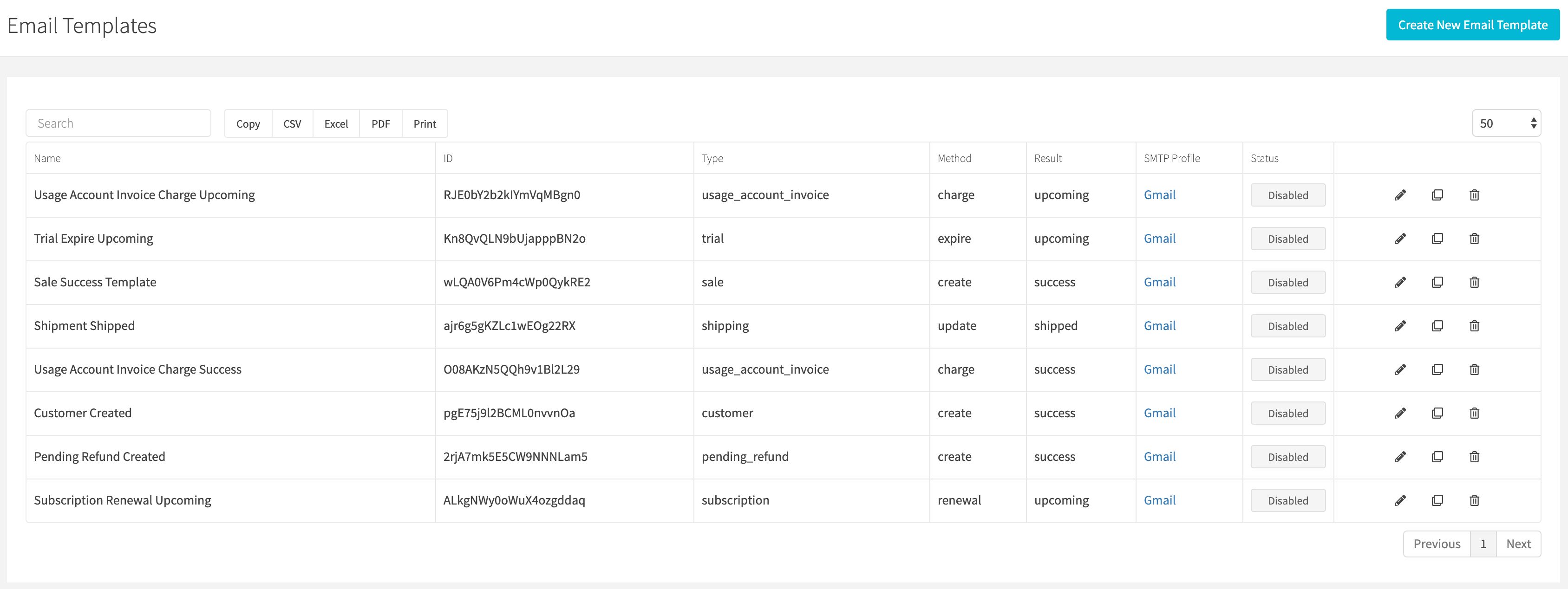 All Email Templates