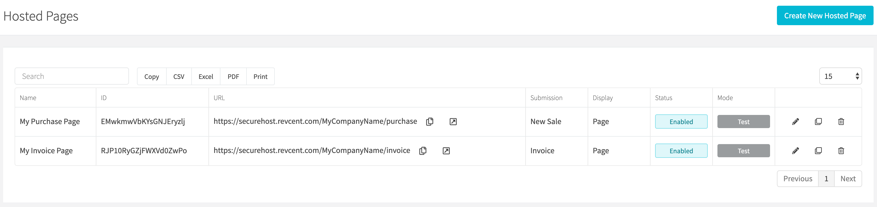All Hosted Pages