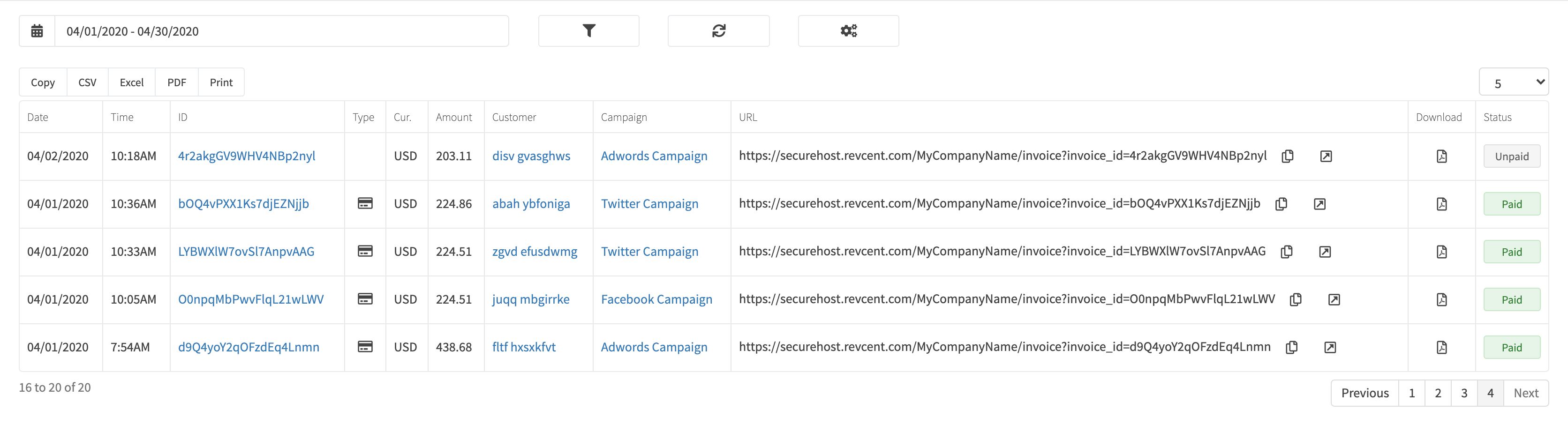 All Invoices