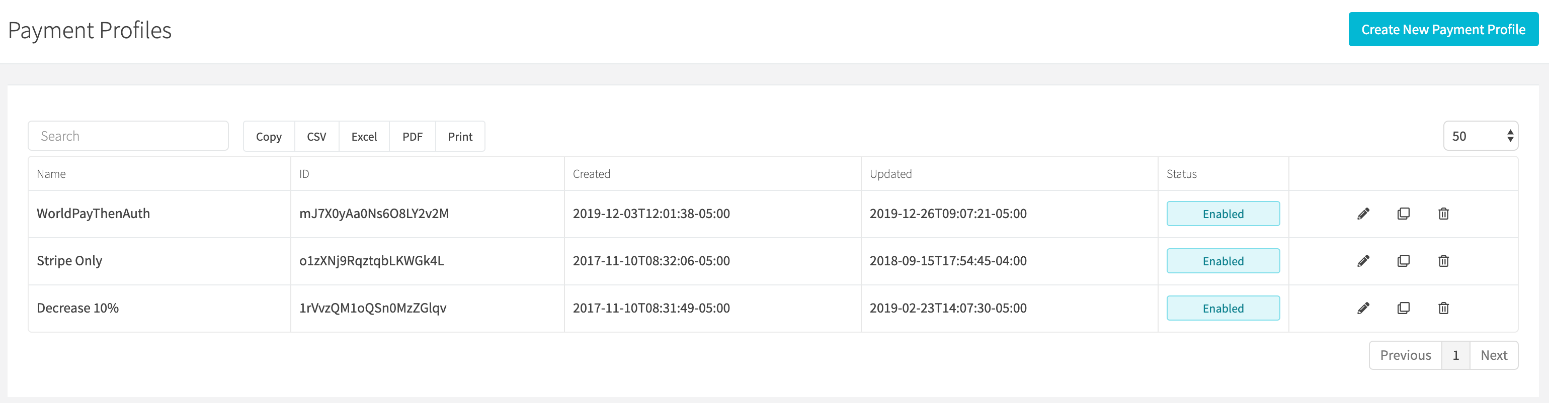 All Payment Profiles