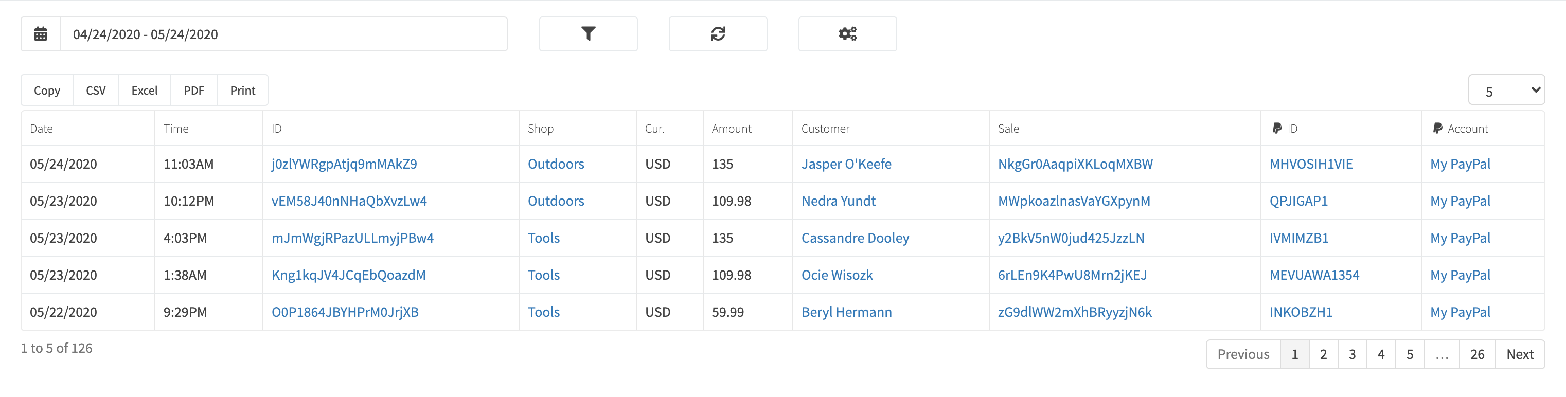 All PayPal Transactions