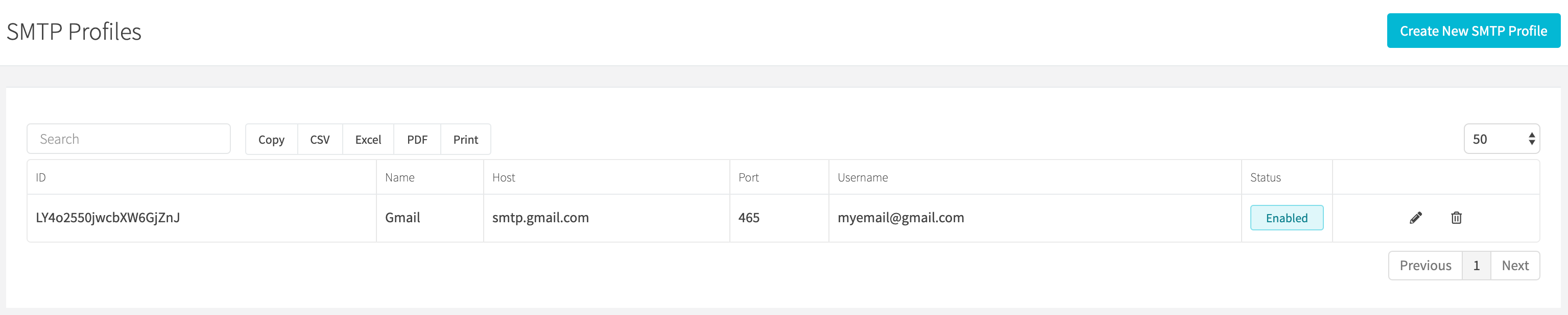 All SMTP Profiles