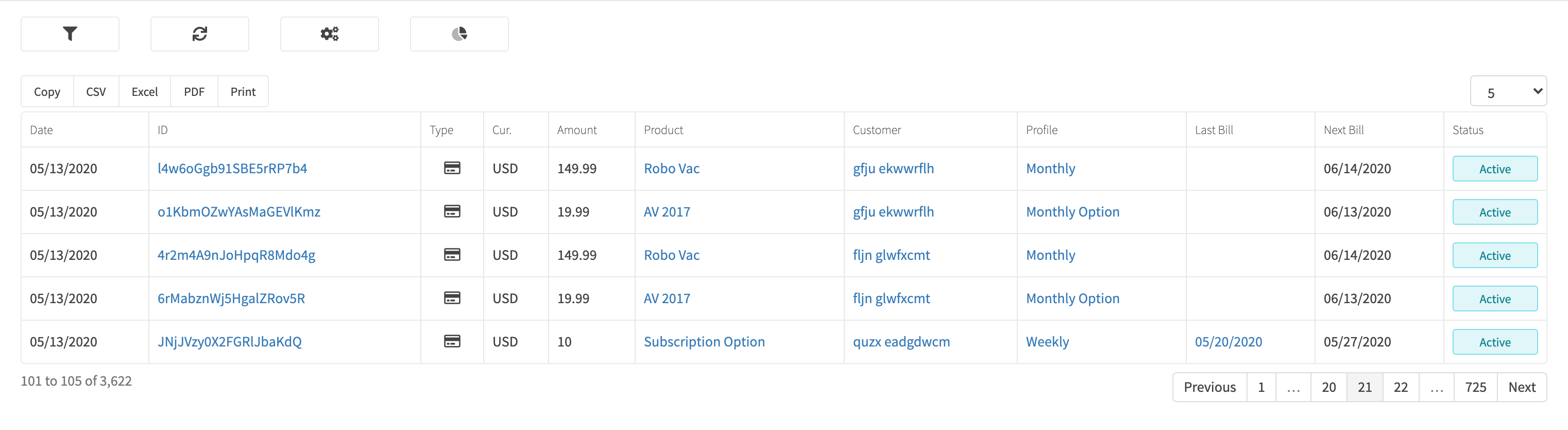 All Subscriptions