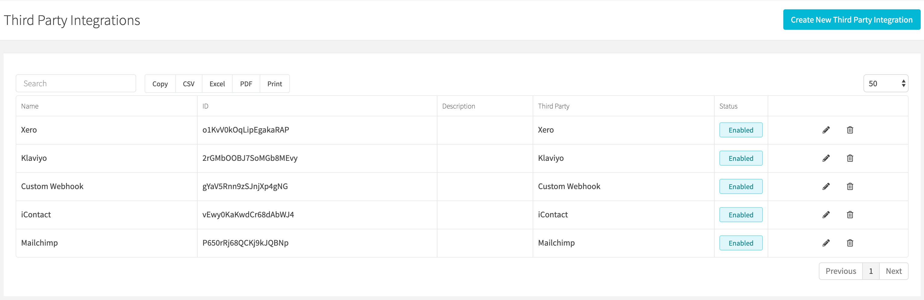 All Third Party Integrations