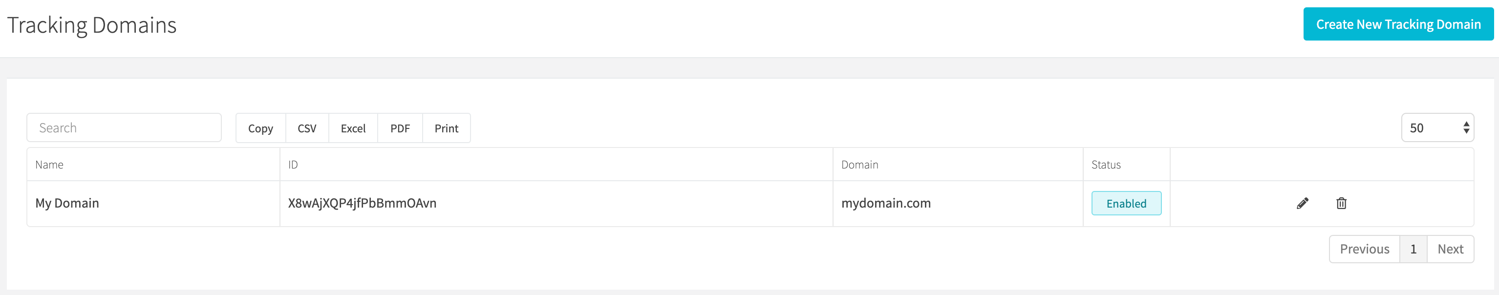 All tracking domains