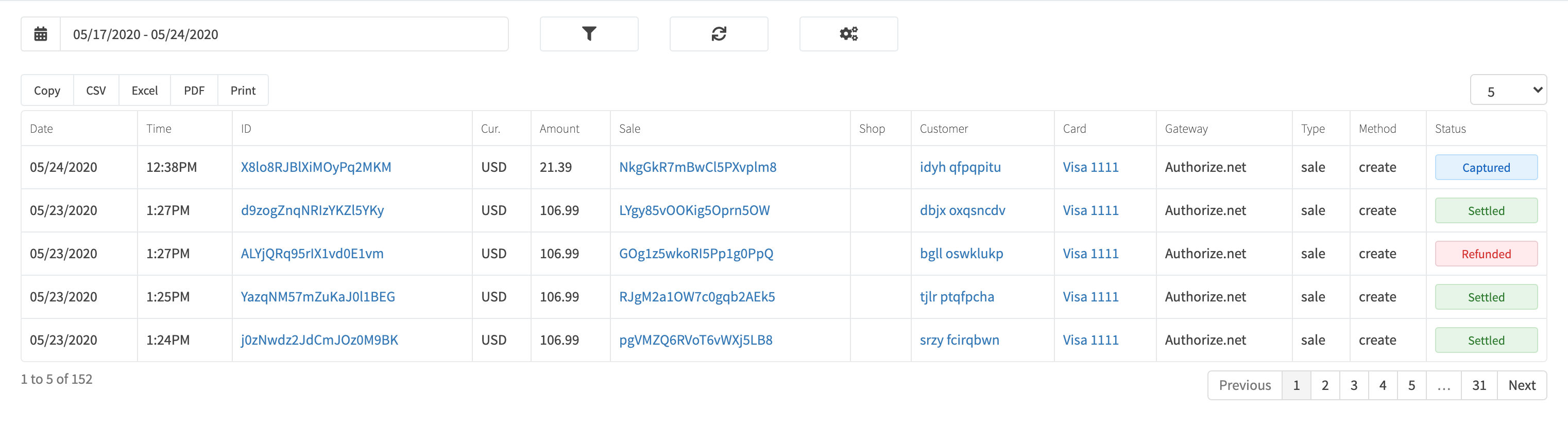 All Transactions