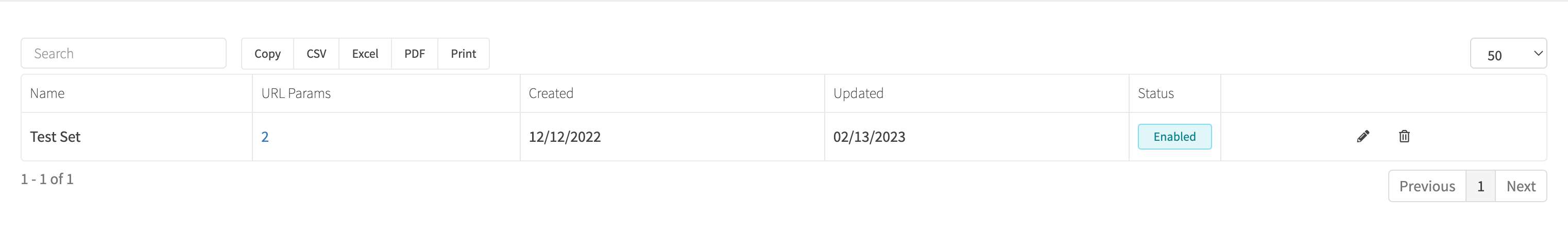 All URL parameter sets