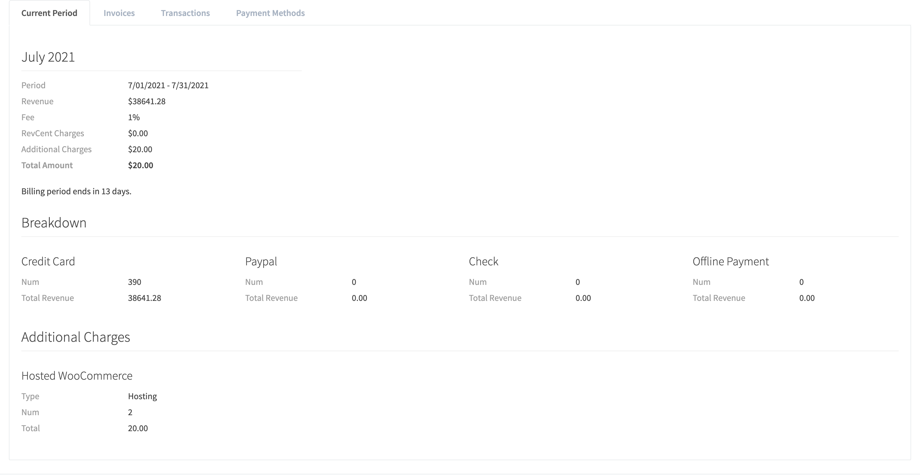 Billing Current Period
