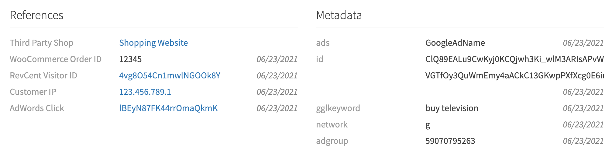 Conversion tracking sale references and metadata