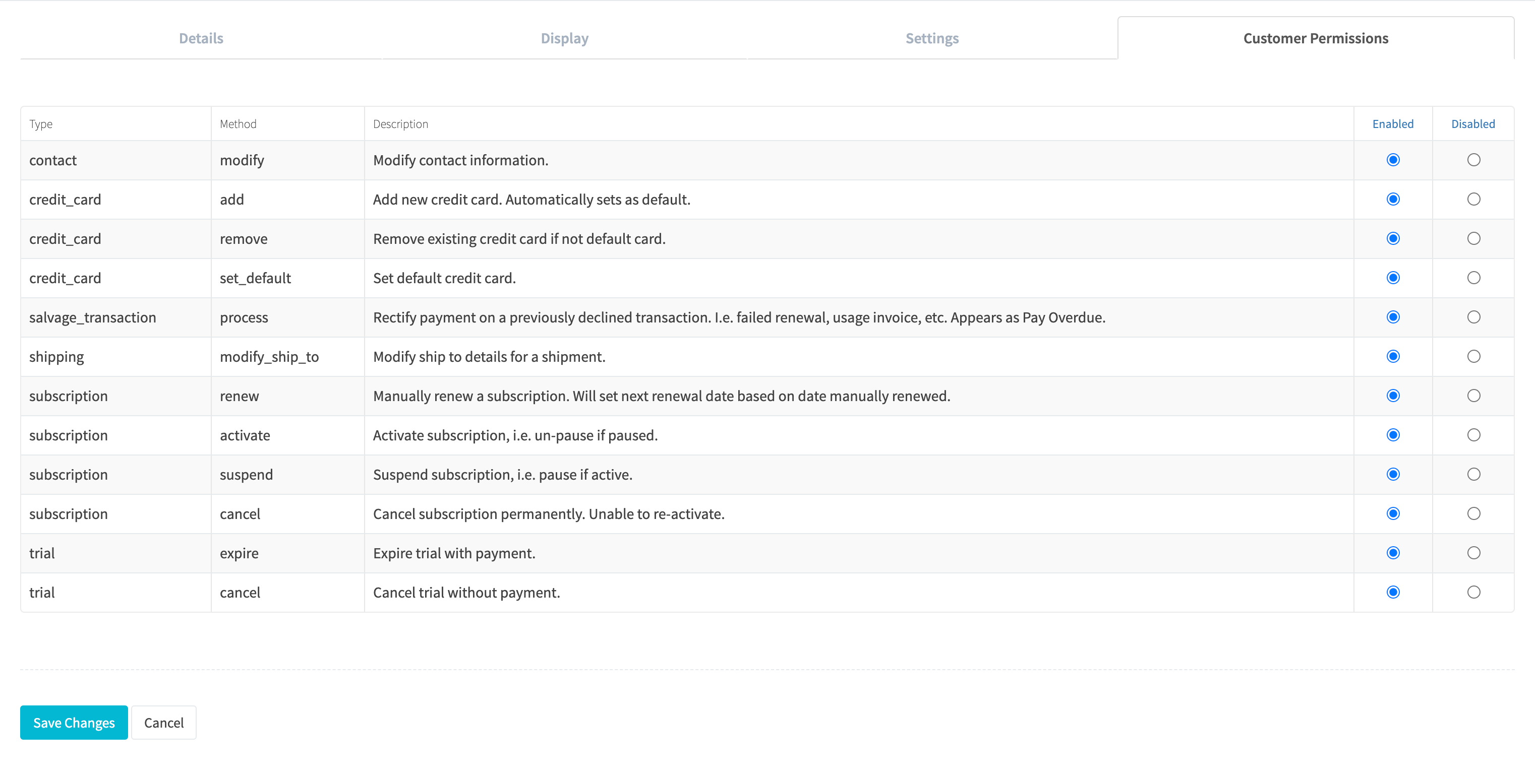 Customer Portal Edit Customer Permissions