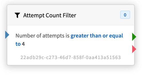 Attempt Count Filter Node