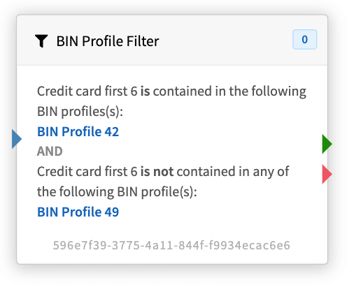 Bin Profile Filter Node