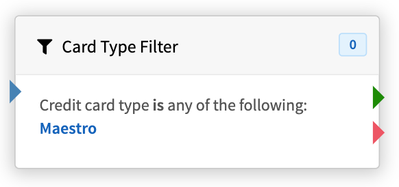 Card Type Filter Node