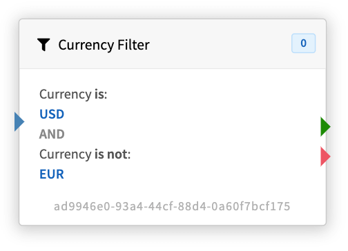 Currency Filter Node