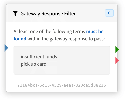 Gateway Response Filter Node