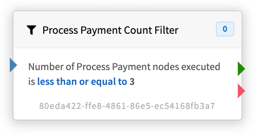 Process Payment Count Filter Node