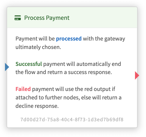 Process Payment Node