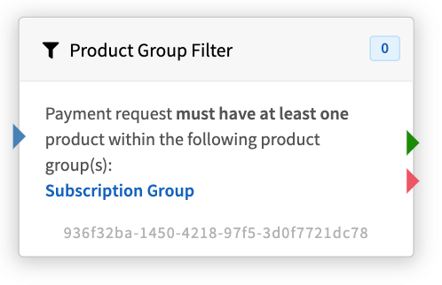 Product Group Filter Node